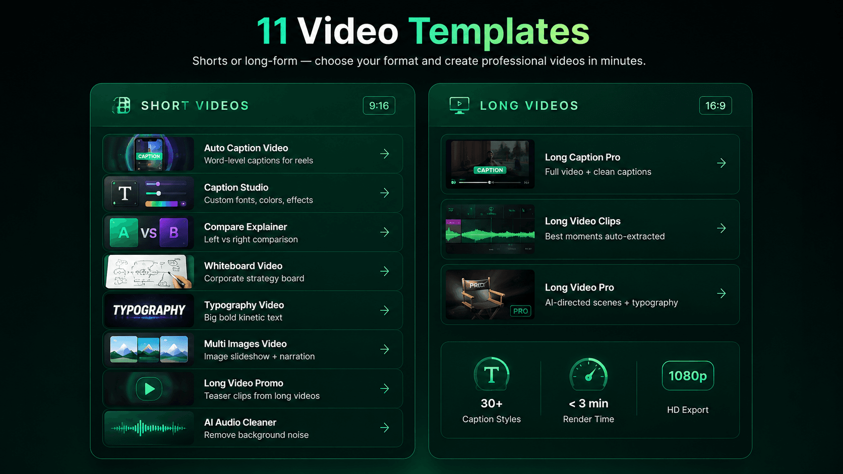 11 Video Templates Showcase on Itnavideo