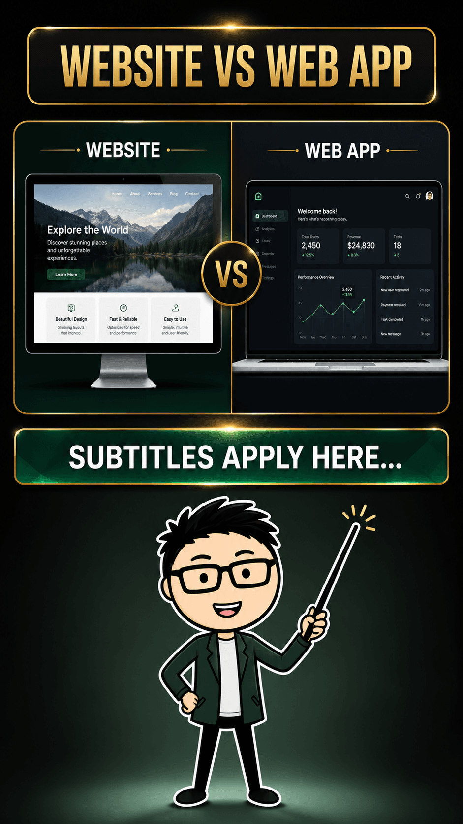 Compare Explainer preview